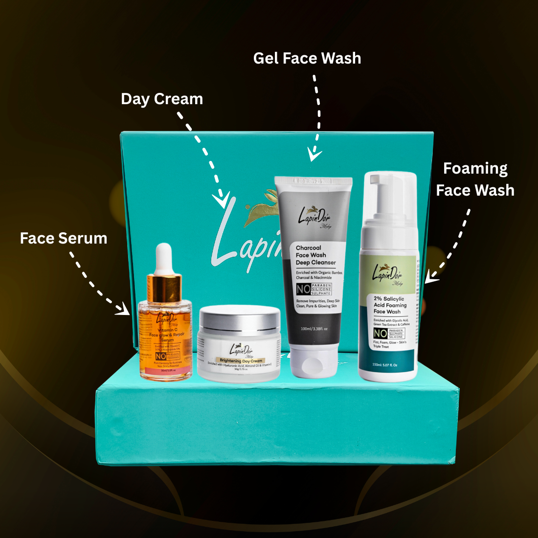 Daily Skin Care Essential Kit – Clear, Repair & Glow