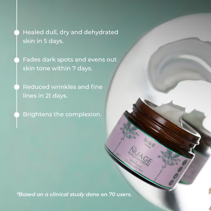 Nuage Bakuchi Creme With 5% Bakuchiol For Normal To Very Dry Skin