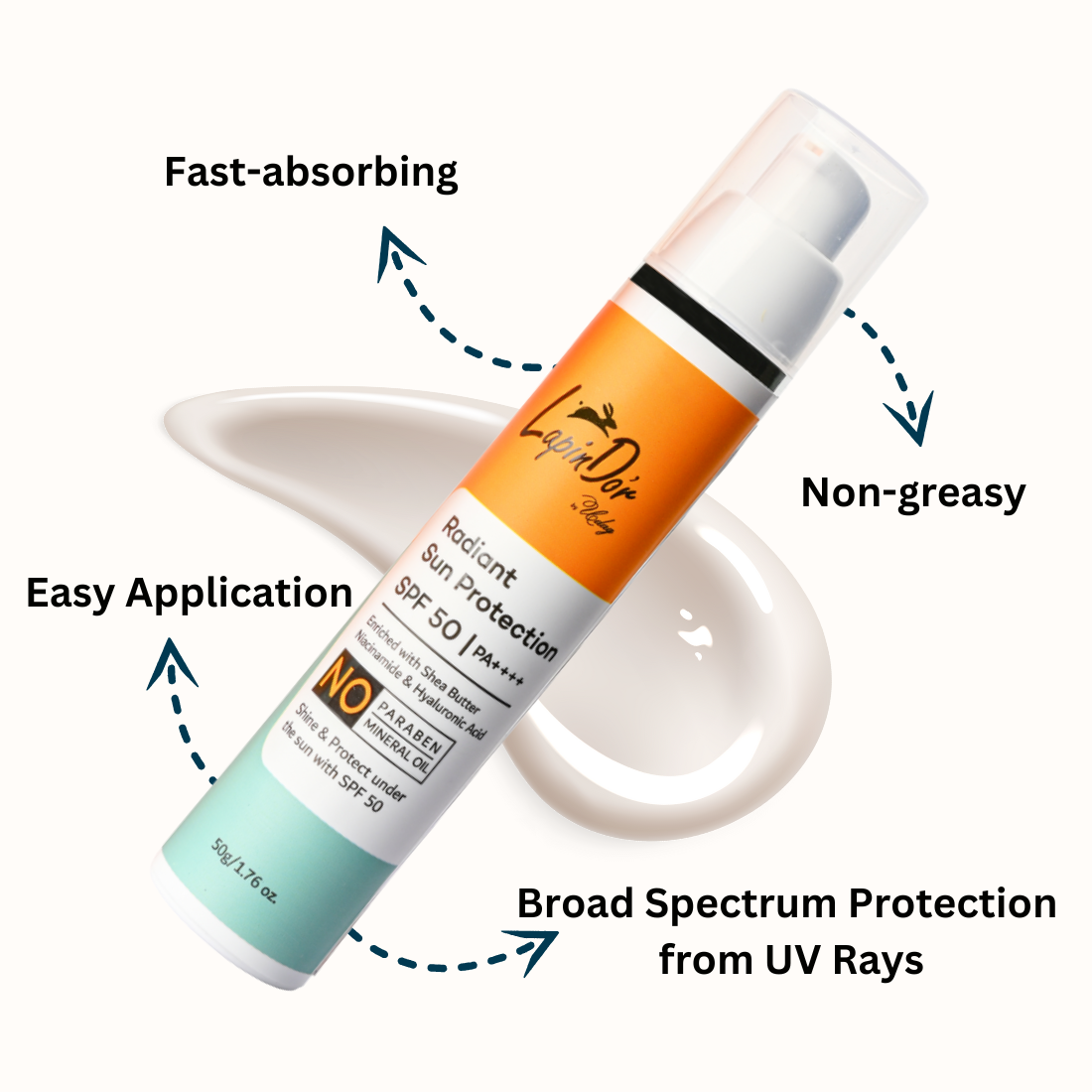 The Daily Defense & Nightly Restore Combo (Green Tea Night Gel Free with Sunscreen)